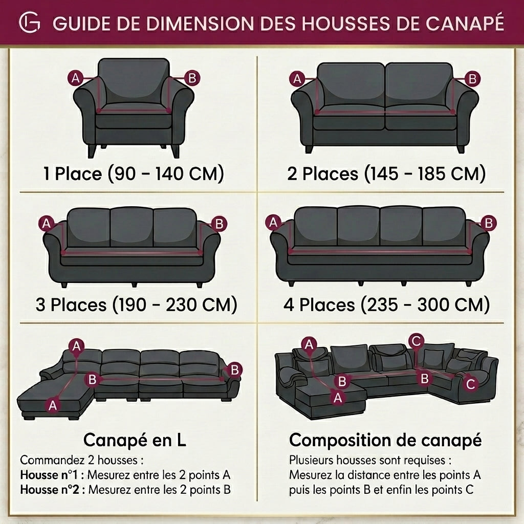 Guide des tailles des housses de canapé : 1 place 90-140 cm, 2 places 145-185 cm, 3 places 190-230 cm, 4 places 235-300 cm