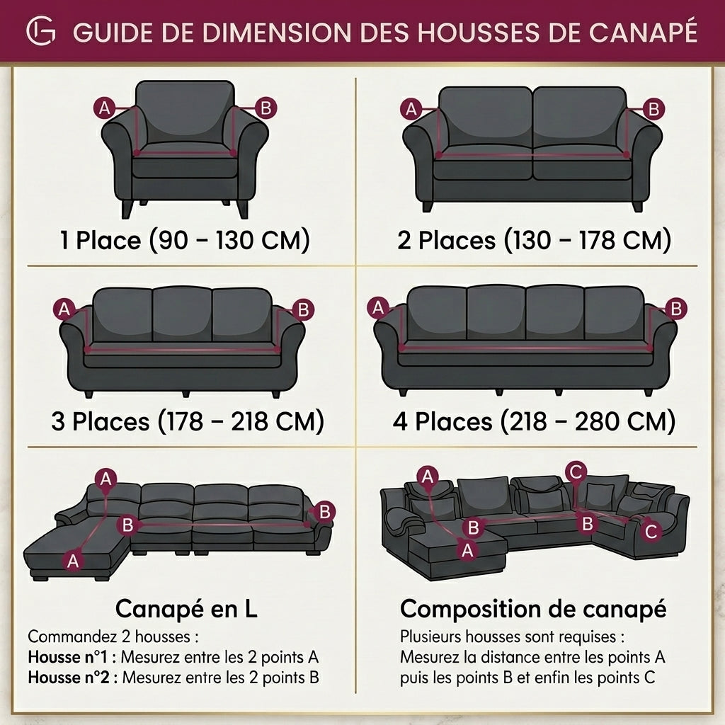 Guide des tailles des housses de canapé RIVERTONE : 1 place 90-130 cm, 2 places 130-178 cm, 3 places 178-218 cm, 4 places 218-280 cm